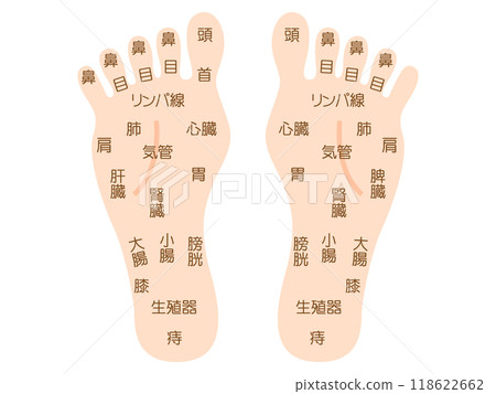 簡單的足部按摩插畫素材4 118622662