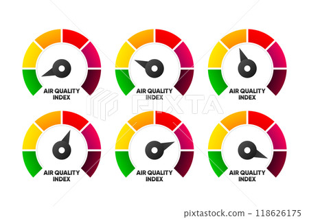 Air Pollution meter. Air Quality Index scale. Low and High level. Gauge with quality index dial showing. Vector illustration. 118626175