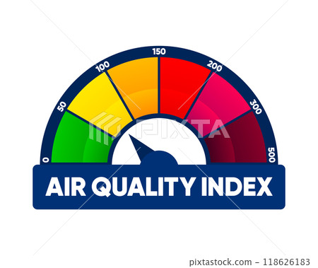 Air Pollution meter. Air Quality Index scale. Low and High level. Gauge with quality index dial showing. Vector illustration. Air Pollution meter. Air Quality Index scale. Low and High level. Gauge with quality index dial showing. Vector illustration. 118626183