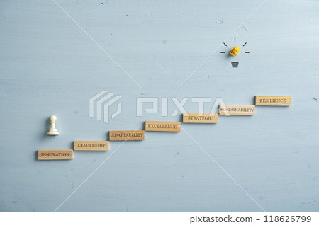 Conceptual image of qualities needed for developing ones idea and transforming it into success 118626799