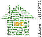 Text Art HOME Green & Orange 118629739