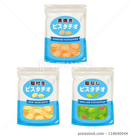 Pistachio bag set 118640044