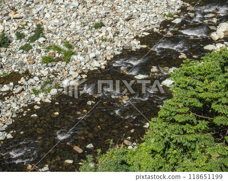A clear and cool stream A clear and cool stream 118651199