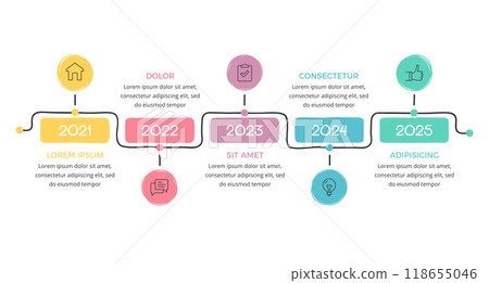 Hand Drawn Timeline Infographics 118655046