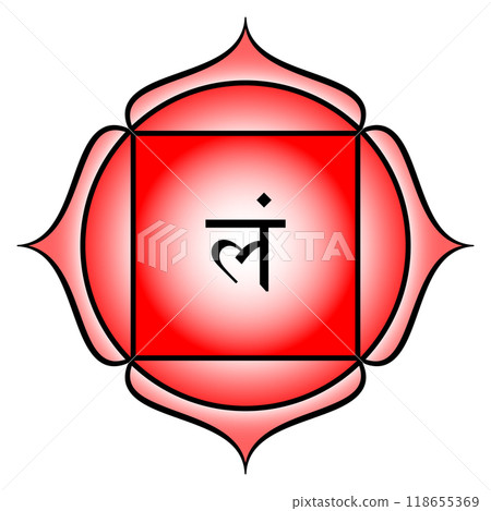 Muladhara,  Root chakra, root of existence. First chakra, located at the base of the spine. Dormant Kundalini is resting here. Red lotus with 4 petals, square, and seed syllable Lam for tattva earth. 118655369