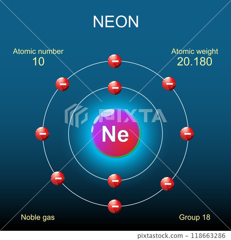 Neon atom structure. Bohr model of atom 118663286