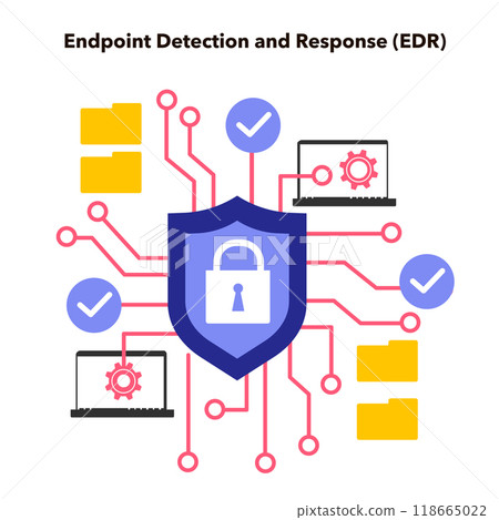Endpoint detection and response. Endpoint security solution, continuous monitoring and collection of endpoint data. Automated cyberattack response. Flat vector illustration Endpoint detection and response. Endpoint security solution, continuous monitoring and collection of endpoint data. Automated cyberattack response. Flat vector illustration 118665022