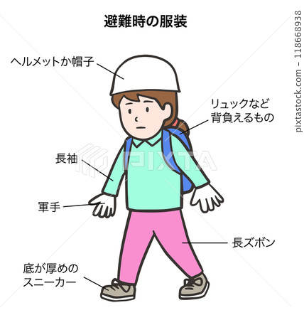女性疏散服裝，含說明 118668938