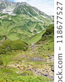 Snow-covered alpine region in summer 118677527