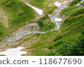 Alpine areas and hiking trails in summer 118677690
