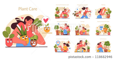 House plant care tips set. Character enjoy gardening taking care of potted house plants. Modern agricultural hobby, urban farming advice. Flat vector illustration 118682946