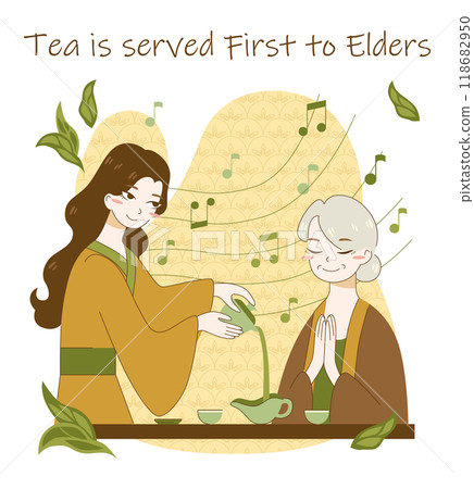 Tea ceremony rules and process. Japanese or chinese characters serving and drinking green tea. Traditional asian culture. Woman pouring hot green tea. Flat vector illustration 118682950