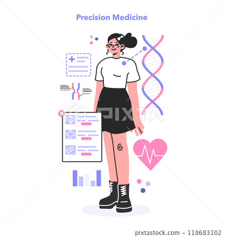 Precision or personalized medicine. Medical treatment selection based on genetics, environment, and lifestyle of a patient. Innovative approach to diagnostics and treatment. Flat vector illustration 118683102