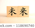 「未來」的人物與形象 118690740