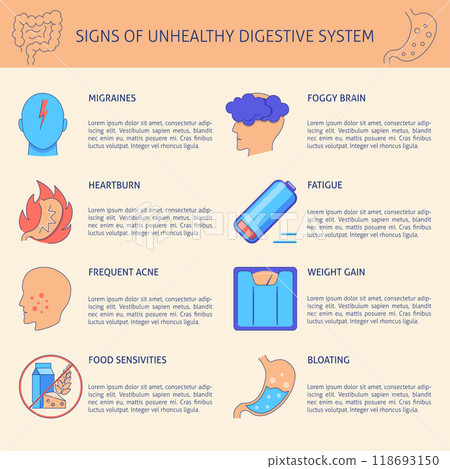 Signs of unhealthy digestive system banner 118693150