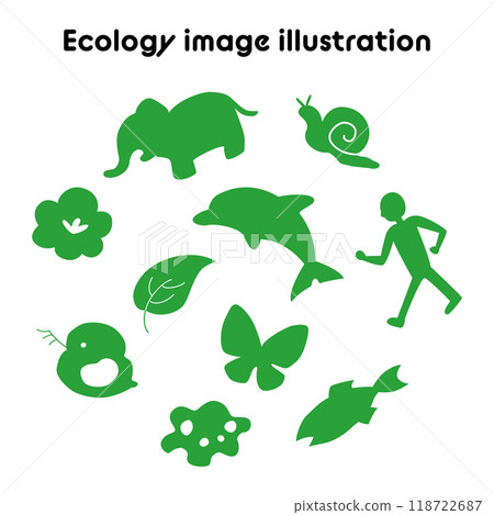 Ecology image illustration set Ecology image illustration set 118722687