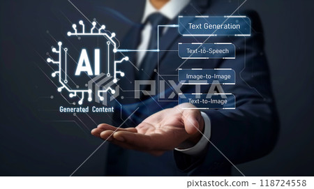 Human interact with AI artificial intelligence brain process generative AI FaaS Human interact with AI artificial intelligence brain process generative AI FaaS 118724558