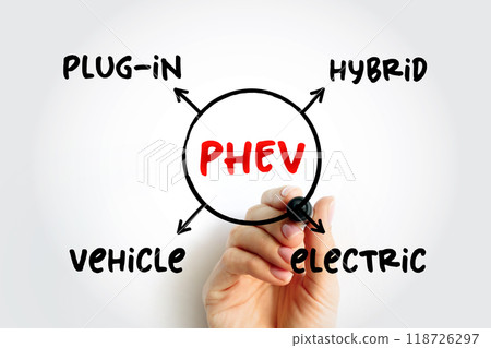 PHEV Plug-in Hybrid Electric Vehicle - hybrid electric vehicle whose battery pack can be recharged by plugging a charging cable into an external electric power source, acronym concept background PHEV Plug-in Hybrid Electric Vehicle - hybrid electric vehicle whose battery pack can be recharged by plugging a charging cable into an external electric power source, acronym concept background 118726297