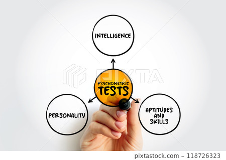 Types of Psychometric Tests (based on a model that portrays intelligence as a composite of abilities measured by mental tests) mind map concept background 118726323