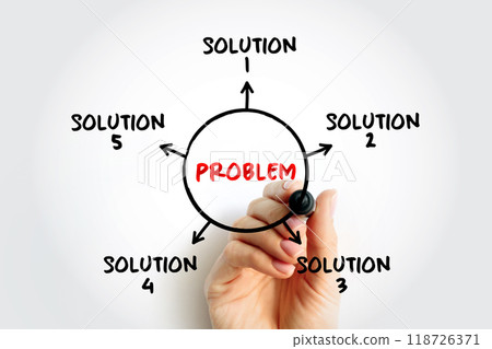 Problem solving aid mind map business concept with marker 118726371