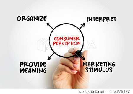 Consumer Perception - defined as a process by which consumers sense a marketing stimulus, and organize, interpret, and provide meaning to it, mind map concept for presentations and reports 118726377