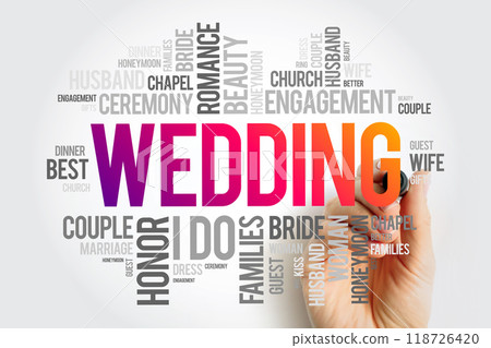 Wedding - formal ceremony or celebration that marks the union of two individuals in marriage, word cloud concept background Wedding - formal ceremony or celebration that marks the union of two individuals in marriage, word cloud concept background 118726420