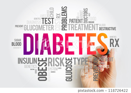 Diabetes word cloud collage, health concept background with marker 118726422