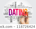 Dating word cloud collage, love concept background with marker 118726424