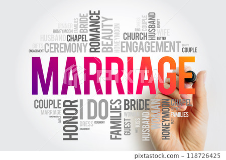 Marriage word cloud collage, concept background with marker 118726425