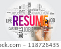 Resume is a brief summary of personal and professional experiences, skills, and education history, word cloud concept background 118726435