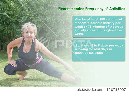 Types of actRecommended Frequency of Activities concept. ivities in old age concept. 118732007