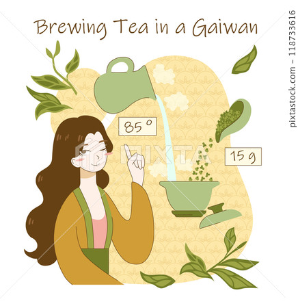 Tea ceremony rules and process. Japanese or chinese female character in kimono preparing green tea in a gaiwan. Traditional asian culture. Flat vector illustration 118733616