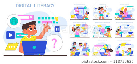Modern education methodics set. Online educational ecosystem. Study program about digital technologies and computer science. Flat vector illustration 118733625