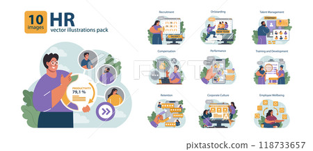 Human resources manager competencies set. Recruitment and personnel management. HR manager looking for a job candidate, maintaining employee wellbeing and performance. Flat vector illustration Human resources manager competencies set. Recruitment and personnel management. HR manager looking for a job candidate, maintaining employee wellbeing and performance. Flat vector illustration 118733657