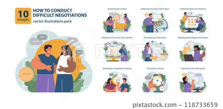 How to conduct difficult negotiation set. Business characters with opposite opinions coming up with mutual decision. Making a compromise in a difficult argument. Flat vector illustration How to conduct difficult negotiation set. Business characters with opposite opinions coming up with mutual decision. Making a compromise in a difficult argument. Flat vector illustration 118733659