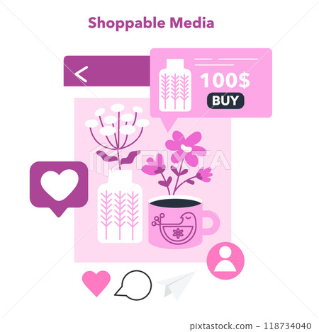 Social commerce. Business using shoppable social media for digital promotion and sales. Social network post with a link to the shop. Flat vector illustration Social commerce. Business using shoppable social media for digital promotion and sales. Social network post with a link to the shop. Flat vector illustration 118734040
