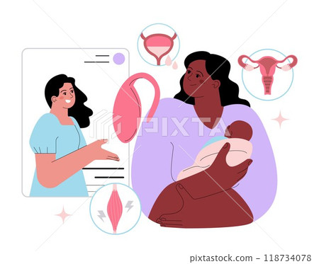 FEMTECH. Technology and product for woman's health. Pelvic floor prolapse prevention, introvaginal trainers to strengthen inner muscles. Postpatrum health support. Flat vector illustration 118734078
