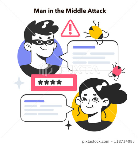 Man-in-the-middle attack. Cyberattack technology, hacker intercept private data. Eavesdropping attack. Flat vector illustration 118734093