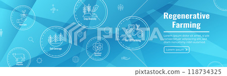 Sustainable Farming Icon Set with Maximize Soil Coverage with Integrate Livestock-Examples for Regenerative Agriculture Icon Set and Web Header Banner Sustainable Farming Icon Set with Maximize Soil Coverage with Integrate Livestock-Examples for Regenerative Agriculture Icon Set and Web Header Banner 118734325