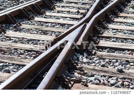 Railroad Track Switches at railway junction. Rail line abandoned at a metallurgical plant in Germany with switches. Railroad Track Switches at railway junction. Rail line abandoned at a metallurgical plant in Germany with switches. 118749687