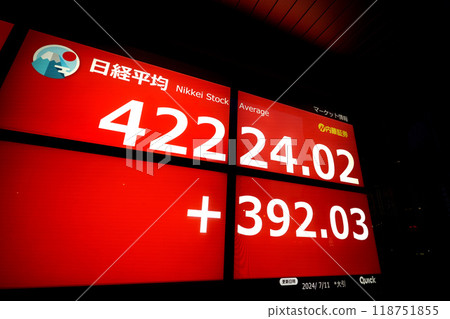 日本東京城市景觀首次突破42,000日圓大關。連續3天創歷史新高...股價/收盤價=11日，日本橋兜町 118751855