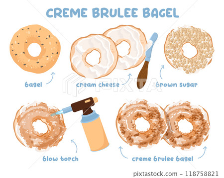 Creme brulee bagel set. Baked donut sandwich or dessert recipe. Fresh bakery product with cream cheese and brown sugar. Delicious breakfast or lunch takeout food. Flat vector illustration Creme brulee bagel set. Baked donut sandwich or dessert recipe. Fresh bakery product with cream cheese and brown sugar. Delicious breakfast or lunch takeout food. Flat vector illustration 118758821