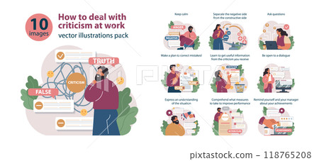 How to deal with judgement at work set. Employee dealing with pressure from manager, learning how to take constructive criticism. Flat vector illustration How to deal with judgement at work set. Employee dealing with pressure from manager, learning how to take constructive criticism. Flat vector illustration 118765208