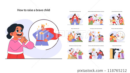 Modern positive parenting set. How to raise a brave child. Parents helping a child to conquer fears. Preschool education and nurturing, support and care. Flat vector illustration Modern positive parenting set. How to raise a brave child. Parents helping a child to conquer fears. Preschool education and nurturing, support and care. Flat vector illustration 118765212