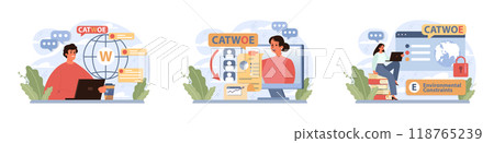 CATWOE technique set. Modern approach to understanding the various perspectives of a business challenge. Mnemonic checklist for problem identification and solving. Flat vector illustration CATWOE technique set. Modern approach to understanding the various perspectives of a business challenge. Mnemonic checklist for problem identification and solving. Flat vector illustration 118765239