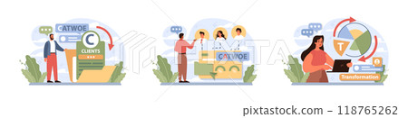 CATWOE technique set. Modern approach to understanding the various perspectives of a business challenge. Mnemonic checklist for problem identification and solving. Flat vector illustration 118765262