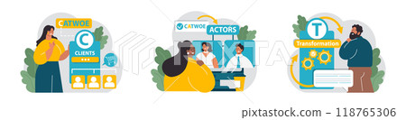 CATWOE technique set. Modern approach to understanding the various perspectives of a business challenge. Mnemonic checklist for problem identification and solving. Flat vector illustration CATWOE technique set. Modern approach to understanding the various perspectives of a business challenge. Mnemonic checklist for problem identification and solving. Flat vector illustration 118765306