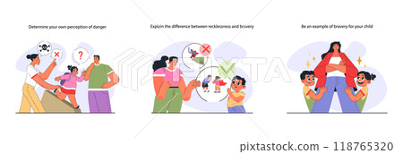 Modern positive parenting set. How to raise a brave child. Parents helping a child to conquer fears. Preschool education and nurturing, support and care. Flat vector illustration Modern positive parenting set. How to raise a brave child. Parents helping a child to conquer fears. Preschool education and nurturing, support and care. Flat vector illustration 118765320