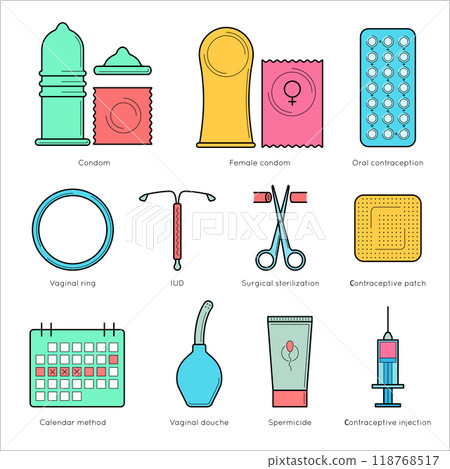 Contraceptive flat line vector icons. Planning pregnancy and birth control. Contraception methods - condom, oral contraception and patch, vaginal spiral and ring, spermicide, surgical sterilization 118768517
