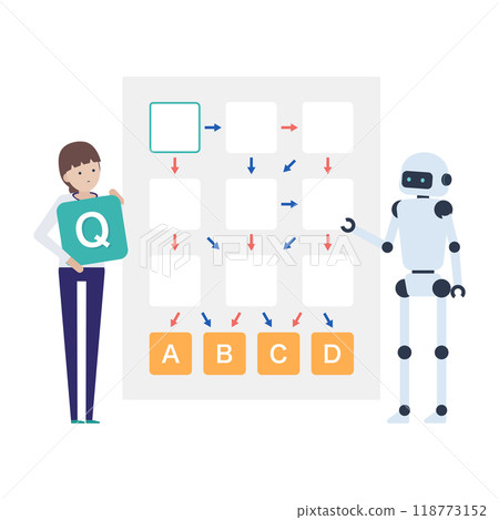 A chatbot that answers user questions using pre-defined scenarios A chatbot that answers user questions using pre-defined scenarios 118773152